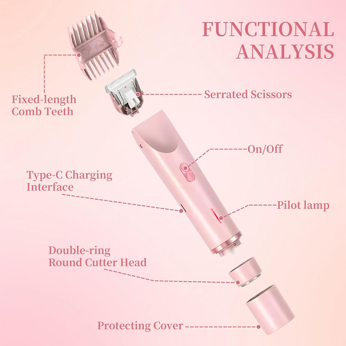 Double Head Shaver | ماكينة حلاقة مزدوجة الرأس