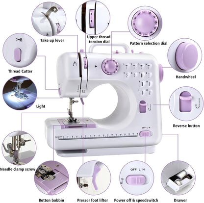 Electronic Sewing Machine